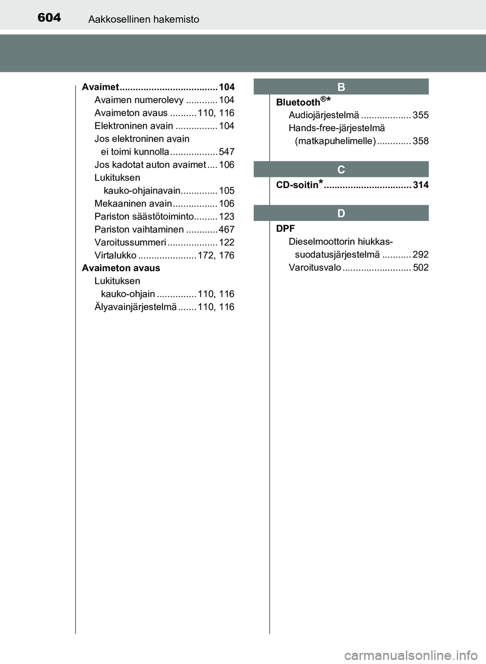 TOYOTA AURIS 2018  Omistajan Käsikirja (in Finnish) 604Aakkosellinen hakemisto
OM12M54FI
Avaimet ..................................... 104Avaimen numerolevy ............ 104
Avaimeton avaus .......... 110, 116
Elektroninen avain ................ 104
Jo
