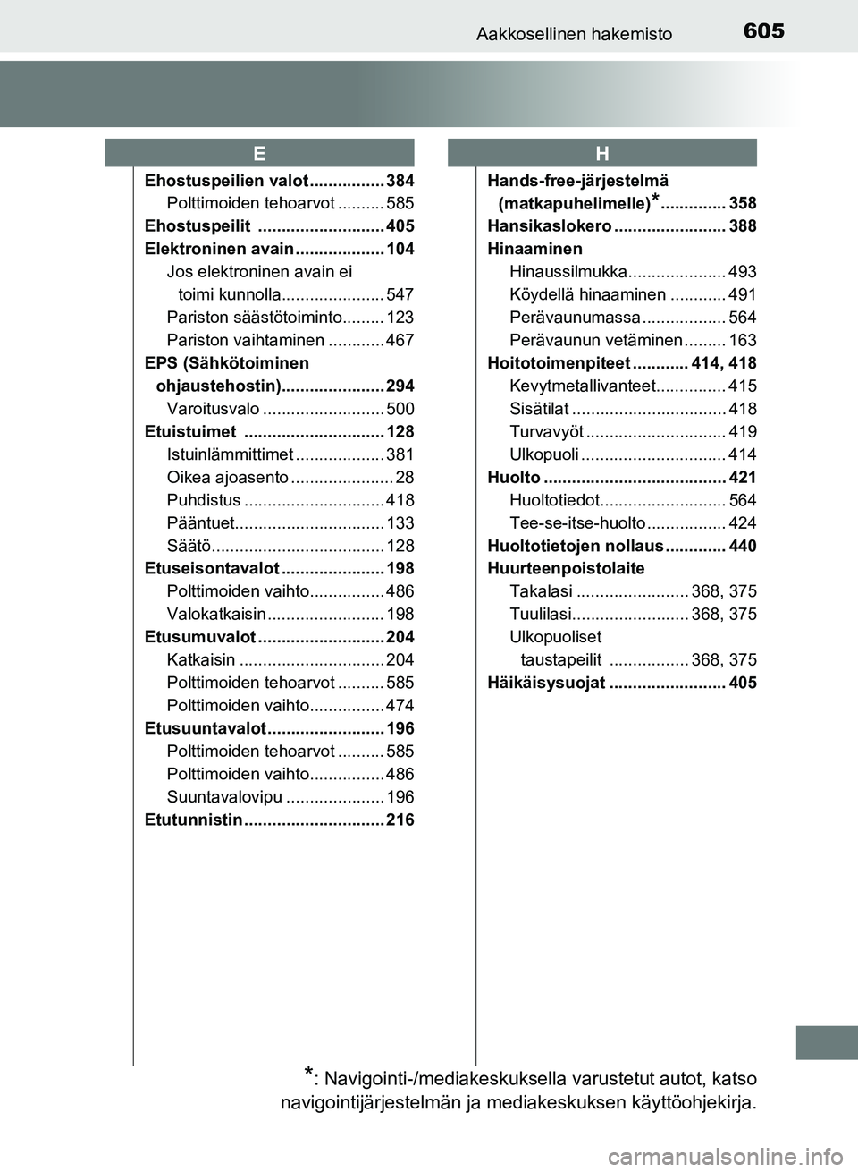 TOYOTA AURIS 2018 Omistajan Käsikirja (in Finnish) 605Aakkosellinen hakemisto
OM12M54FI
Ehostuspeilien valot ................ 384Polttimoiden tehoarvot .......... 585
Ehostuspeilit ........................... 405
Elektroninen avain ................... TOYOTA AURIS 2018 Omistajan Käsikirja (in Finnish) 605Aakkosellinen hakemisto
OM12M54FI
Ehostuspeilien valot ................ 384Polttimoiden tehoarvot .......... 585
Ehostuspeilit ........................... 405
Elektroninen avain ...................
