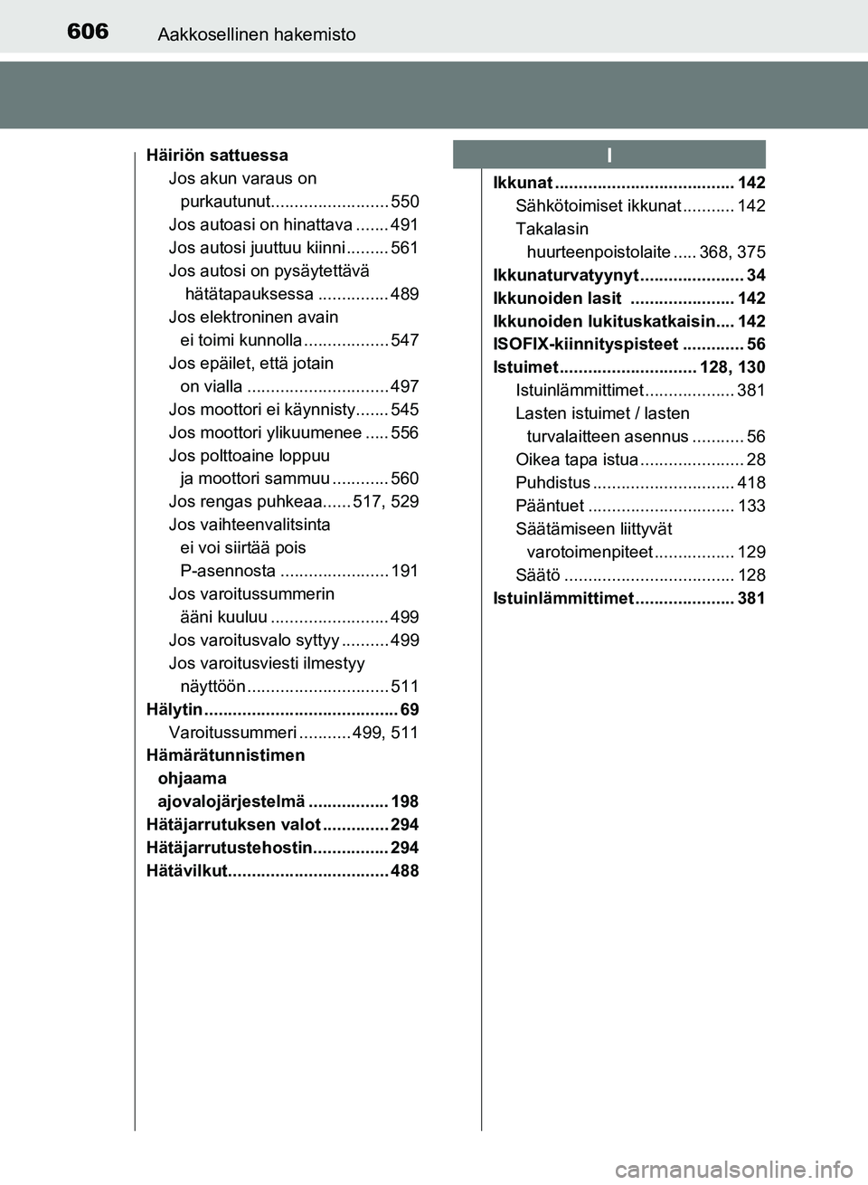 TOYOTA AURIS 2018 Omistajan Käsikirja (in Finnish) 606Aakkosellinen hakemisto
OM12M54FI
Häiriön sattuessaJos akun varaus on
purkautunut......................... 550
Jos autoasi on hinattava ....... 491
Jos autosi juuttuu kiinni ......... 561
Jos au TOYOTA AURIS 2018 Omistajan Käsikirja (in Finnish) 606Aakkosellinen hakemisto
OM12M54FI
Häiriön sattuessaJos akun varaus on
purkautunut......................... 550
Jos autoasi on hinattava ....... 491
Jos autosi juuttuu kiinni ......... 561
Jos au