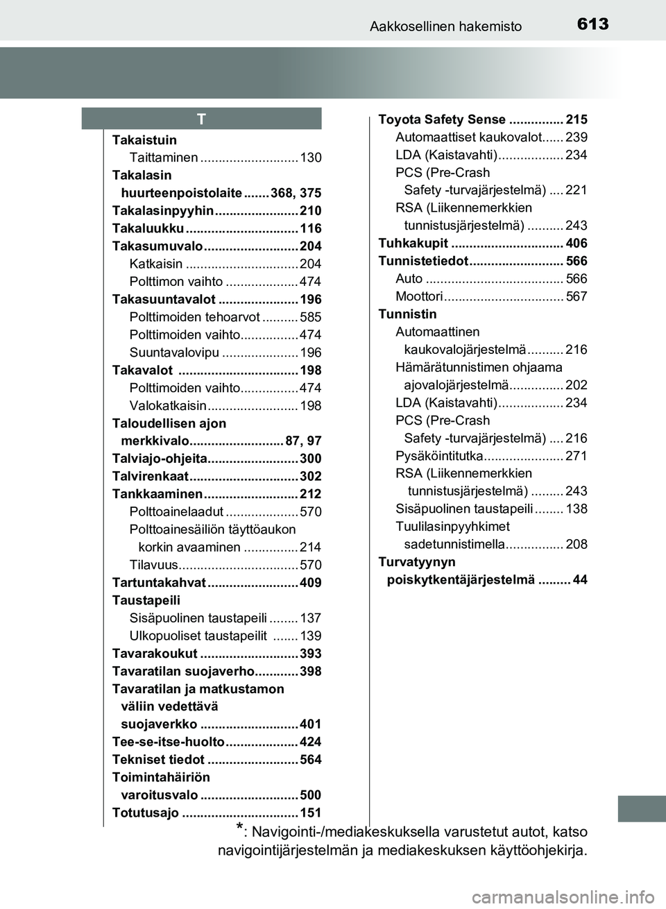 TOYOTA AURIS 2018 Omistajan Käsikirja (in Finnish) 613Aakkosellinen hakemisto
OM12M54FI
TakaistuinTaittaminen ........................... 130
Takalasin huurteenpoistola ite ....... 368, 375
Takalasinpyyhin ....................... 210
Takaluukku ..... TOYOTA AURIS 2018 Omistajan Käsikirja (in Finnish) 613Aakkosellinen hakemisto
OM12M54FI
TakaistuinTaittaminen ........................... 130
Takalasin huurteenpoistola ite ....... 368, 375
Takalasinpyyhin ....................... 210
Takaluukku .....