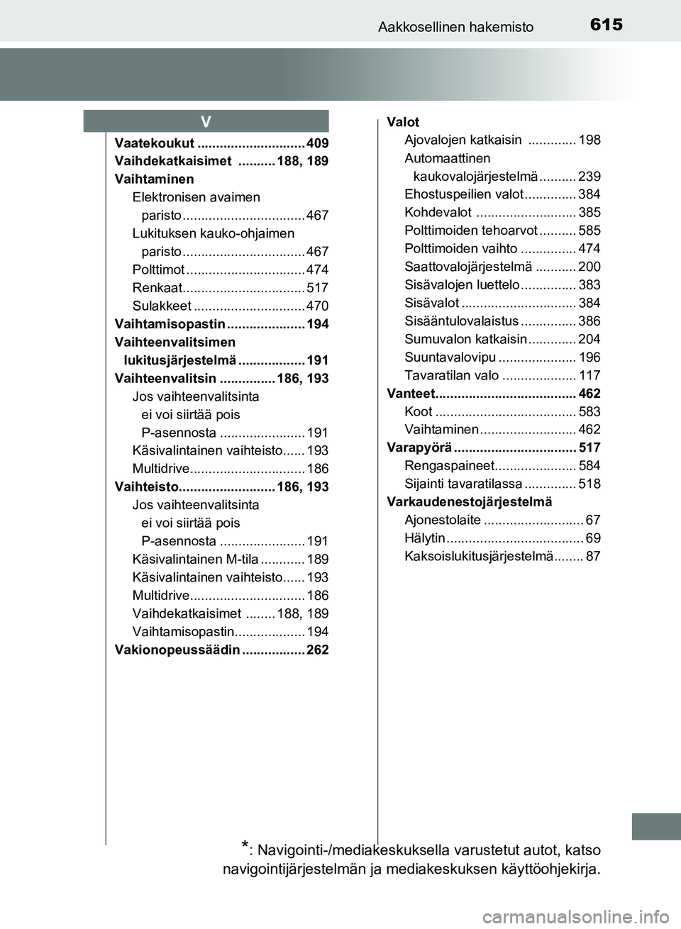 TOYOTA AURIS 2018 Omistajan Käsikirja (in Finnish) 615Aakkosellinen hakemisto
OM12M54FI
Vaatekoukut ............................. 409
Vaihdekatkaisimet .......... 188, 189
VaihtaminenElektronisen avaimen paristo ................................. 467
L TOYOTA AURIS 2018 Omistajan Käsikirja (in Finnish) 615Aakkosellinen hakemisto
OM12M54FI
Vaatekoukut ............................. 409
Vaihdekatkaisimet .......... 188, 189
VaihtaminenElektronisen avaimen paristo ................................. 467
L