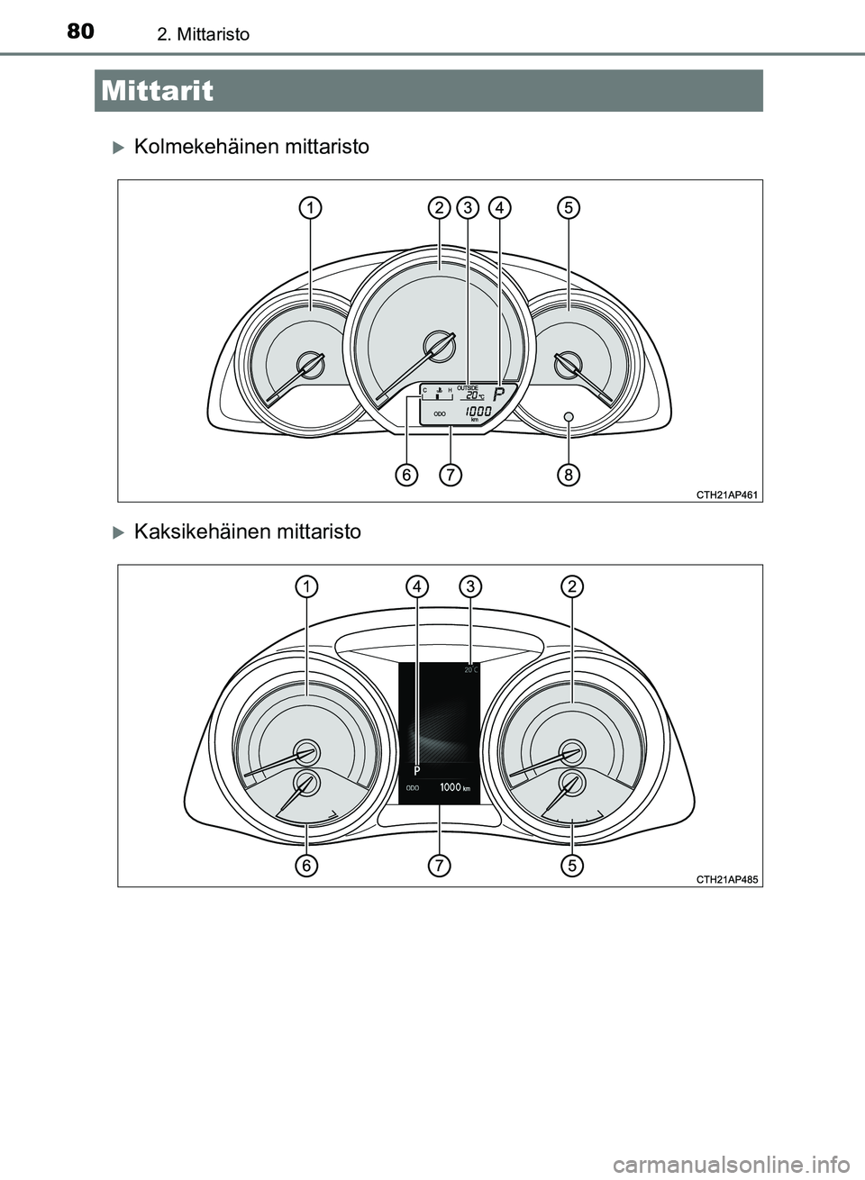 TOYOTA AURIS 2018  Omistajan Käsikirja (in Finnish) 802. Mittaristo
OM12M54FI
Kolmekehäinen mittaristo
Kaksikehäinen mittaristo
Mittarit
OM12M54FI.book  Page 80  Monday, October 30, 2017  4:43 PM 