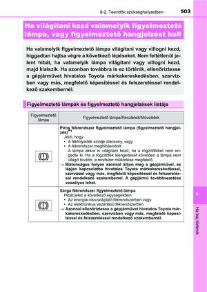 Page 503