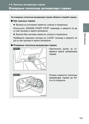 Page 129