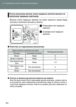 Page 264