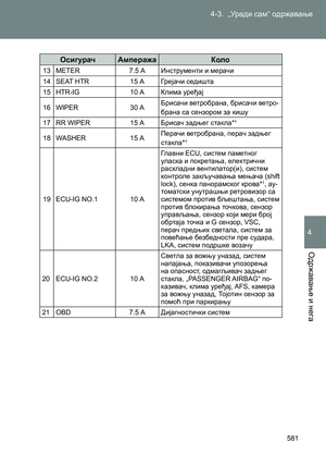 Page 581