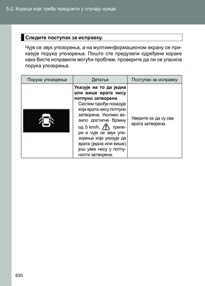 Page 630