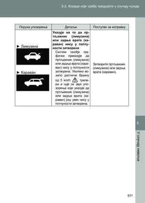 Page 631
