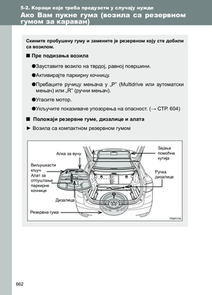 Page 662