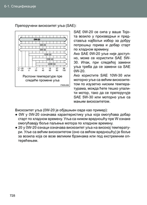 Page 728