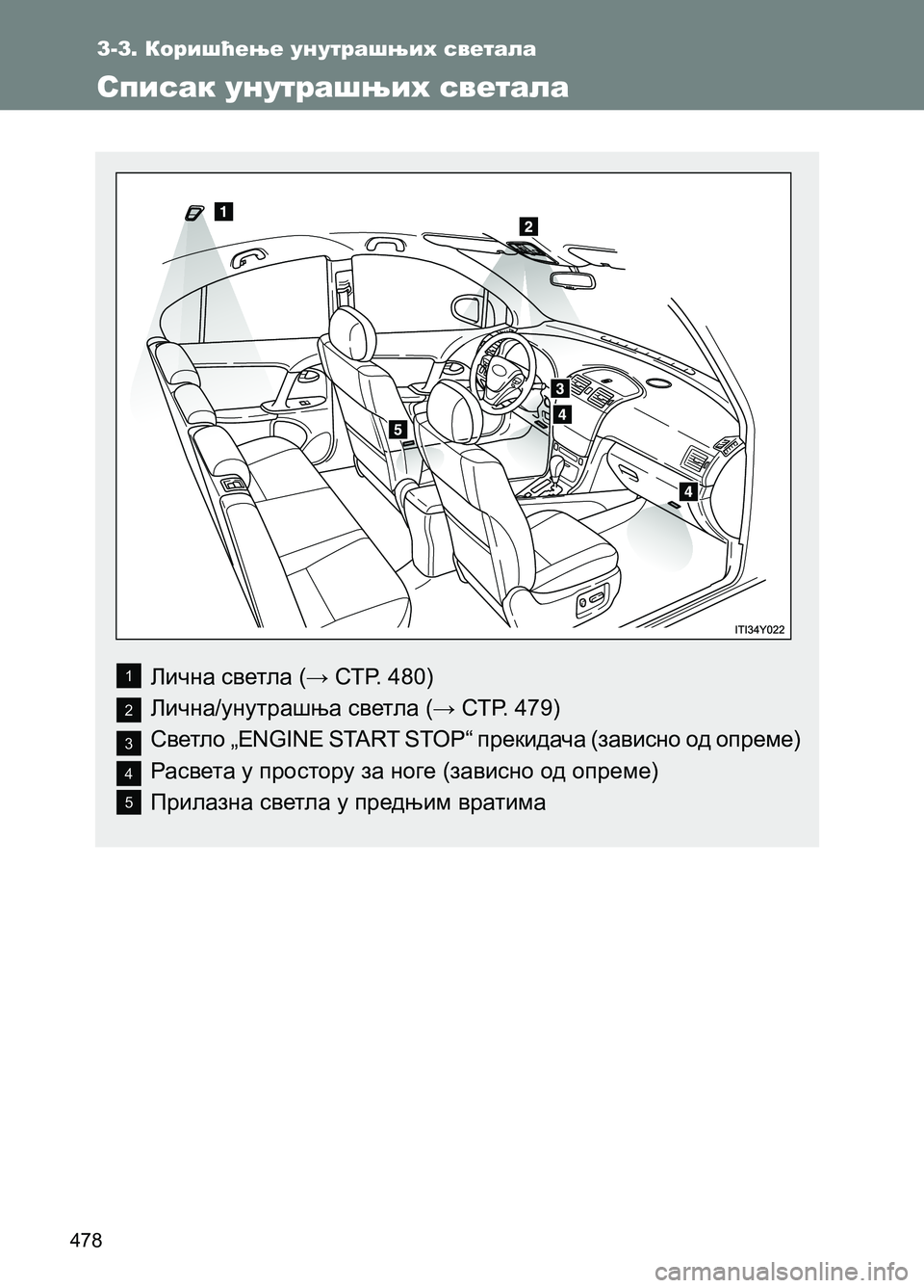 TOYOTA AVENSIS 2013  Priručnik (in Serbian) 478
Лична светла (→ СТР. 480)
Лична/унутрашња светла (→ СТР. 479)
Светло „ENGINE START STOP“ прекидача (зависно од опреме)
Р
