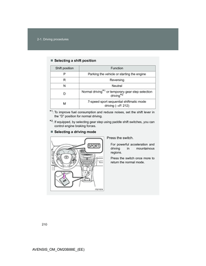 Page 210