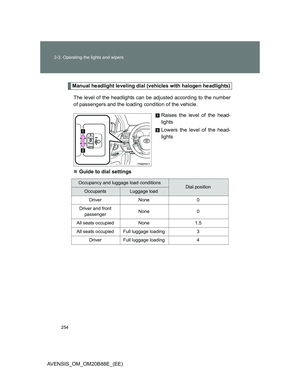 Page 254