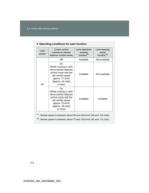 Page 312