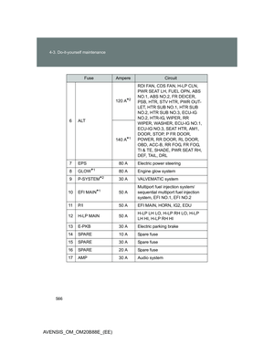 Page 566