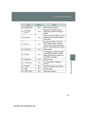 Page 567