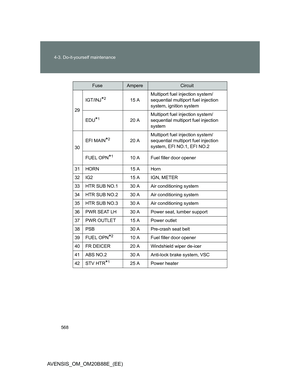 Page 568