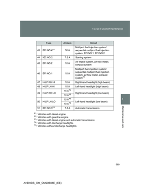 Page 569