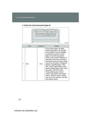 Page 570