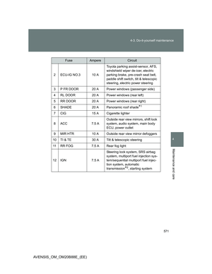 Page 571