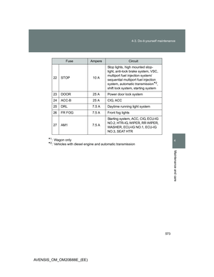 Page 573