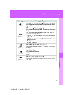 Page 611