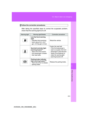 Page 613