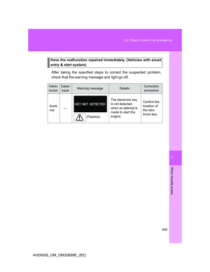 Page 629