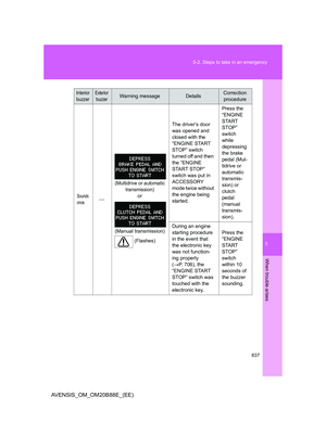 Page 637