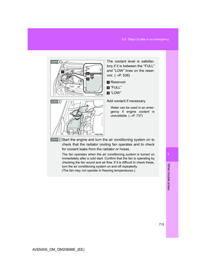 Page 715