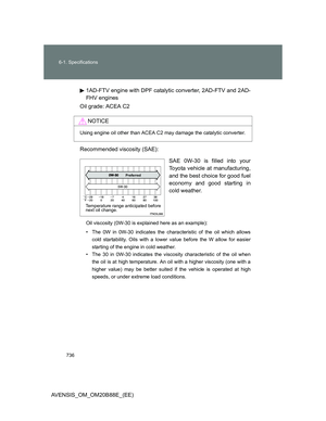 Page 736