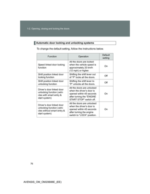 Page 76