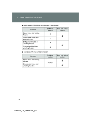 Page 78