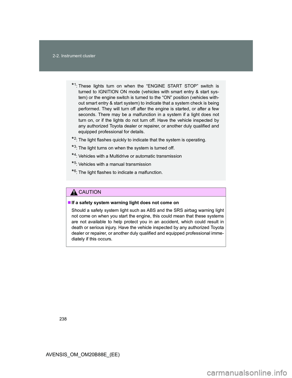 TOYOTA AVENSIS 2014  Owners Manual (in English) 238 2-2. Instrument cluster
AVENSIS_OM_OM20B88E_(EE)
CAUTION
If a safety system warning light does not come on
Should a safety system light such as ABS and the SRS airbag warning light
not come on 