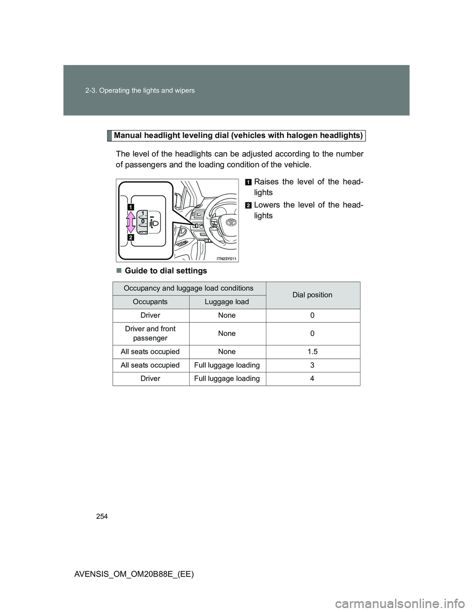 TOYOTA AVENSIS 2014  Owners Manual (in English) 254 2-3. Operating the lights and wipers
AVENSIS_OM_OM20B88E_(EE)
Manual headlight leveling dial (vehicles with halogen headlights)
The level of the headlights can be adjusted according to the number
