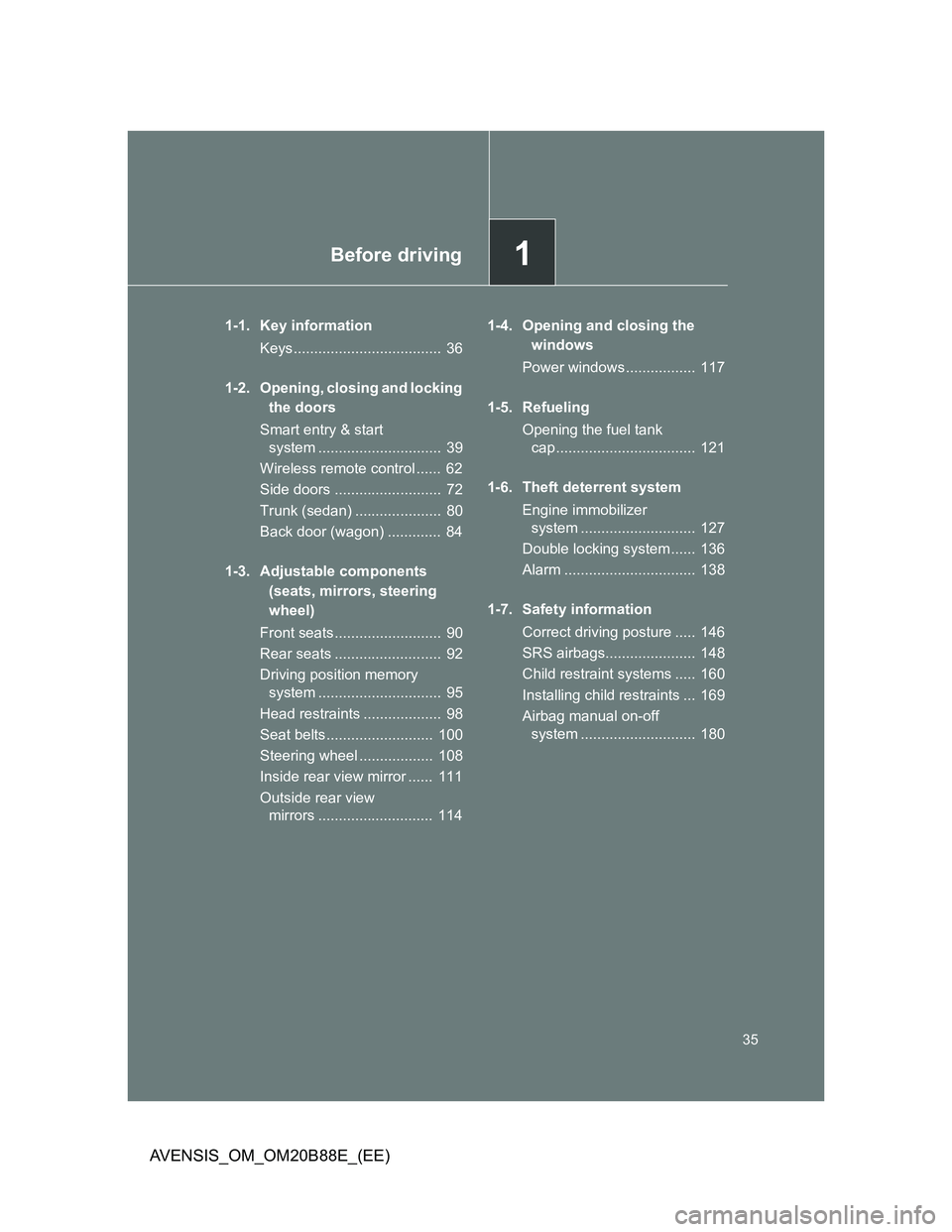 TOYOTA AVENSIS 2014  Owners Manual (in English) 1Before driving
35
AVENSIS_OM_OM20B88E_(EE)
1-1. Key information
Keys....................................  36
1-2. Opening, closing and locking 
the doors
Smart entry & start 
system .................