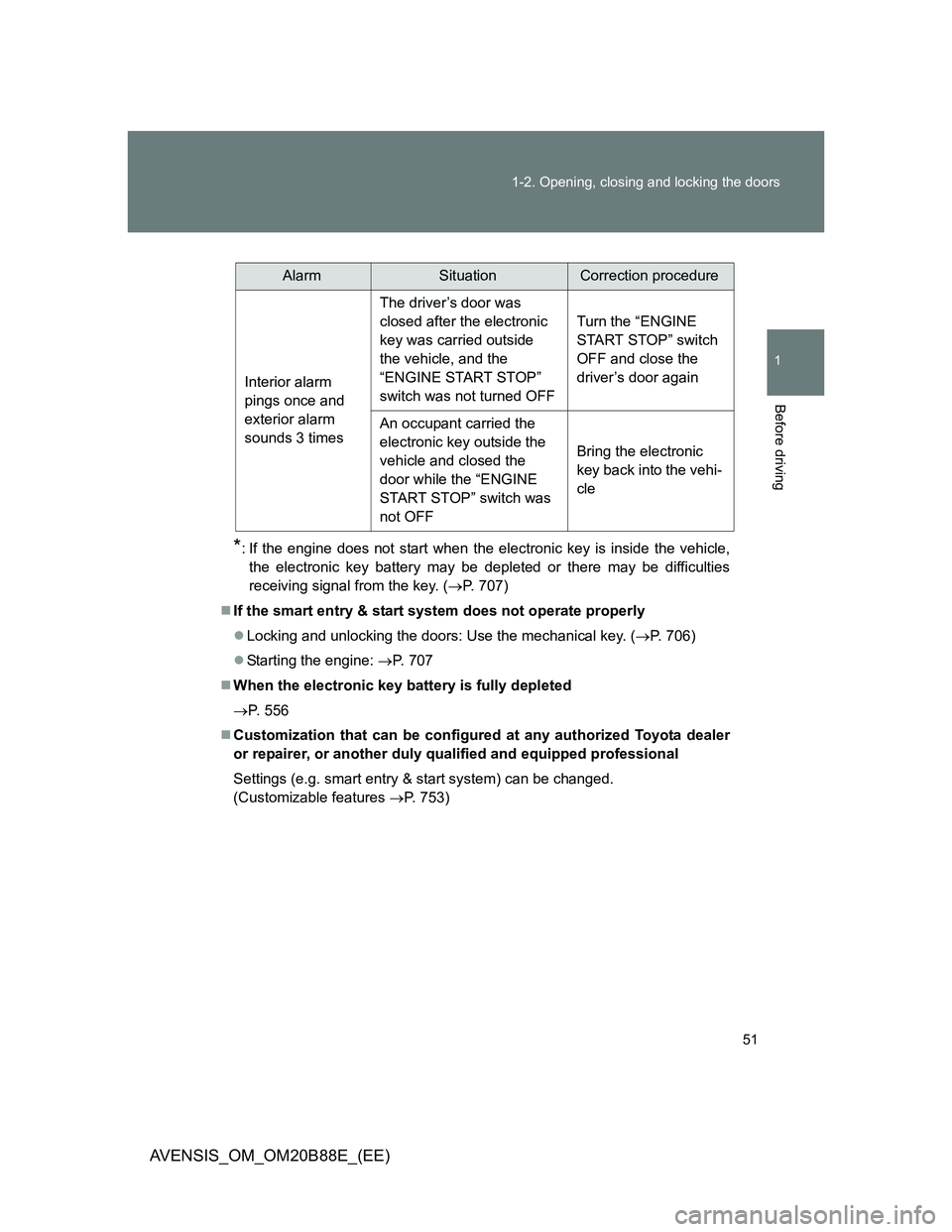 TOYOTA AVENSIS 2014  Owners Manual (in English) 51 1-2. Opening, closing and locking the doors
1
Before driving
AVENSIS_OM_OM20B88E_(EE)
*: If the engine does not start when the electronic key is inside the vehicle,
the electronic key battery may b