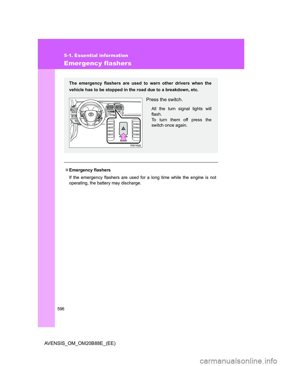 TOYOTA AVENSIS 2014  Owners Manual (in English) 596
AVENSIS_OM_OM20B88E_(EE)
5-1. Essential information
Emergency flashers
Emergency flashers
If the emergency flashers are used for a long time while the engine is not
operating, the battery may d