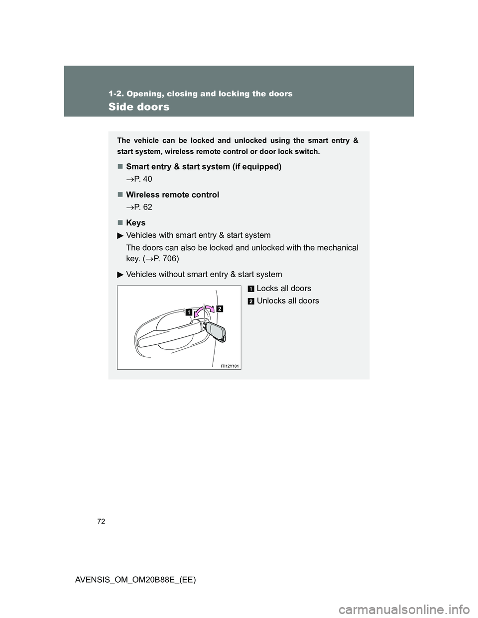 TOYOTA AVENSIS 2014  Owners Manual (in English) 72
1-2. Opening, closing and locking the doors
AVENSIS_OM_OM20B88E_(EE)
Side doors
The vehicle can be locked and unlocked using the smart entry &
start system, wireless remote control or door lock swi