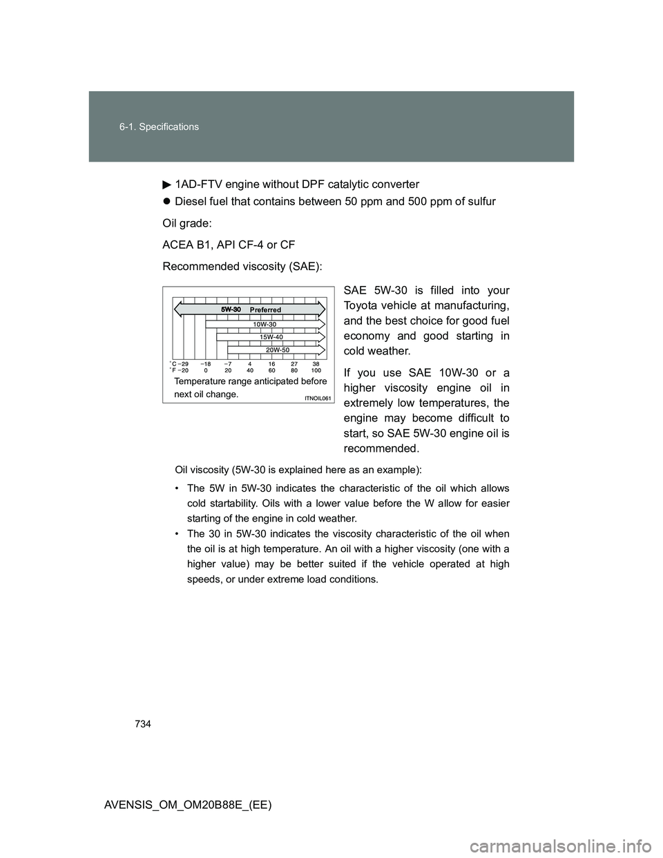 TOYOTA AVENSIS 2014 Owners Manual (in English) 734 6-1. Specifications
AVENSIS_OM_OM20B88E_(EE)1AD-FTV engine without DPF catalytic converter
Diesel fuel that contains between 50 ppm and 500 ppm of sulfur
Oil grade:
ACEA B1, API CF-4 or CF
Reco TOYOTA AVENSIS 2014 Owners Manual (in English) 734 6-1. Specifications
AVENSIS_OM_OM20B88E_(EE)1AD-FTV engine without DPF catalytic converter
Diesel fuel that contains between 50 ppm and 500 ppm of sulfur
Oil grade:
ACEA B1, API CF-4 or CF
Reco