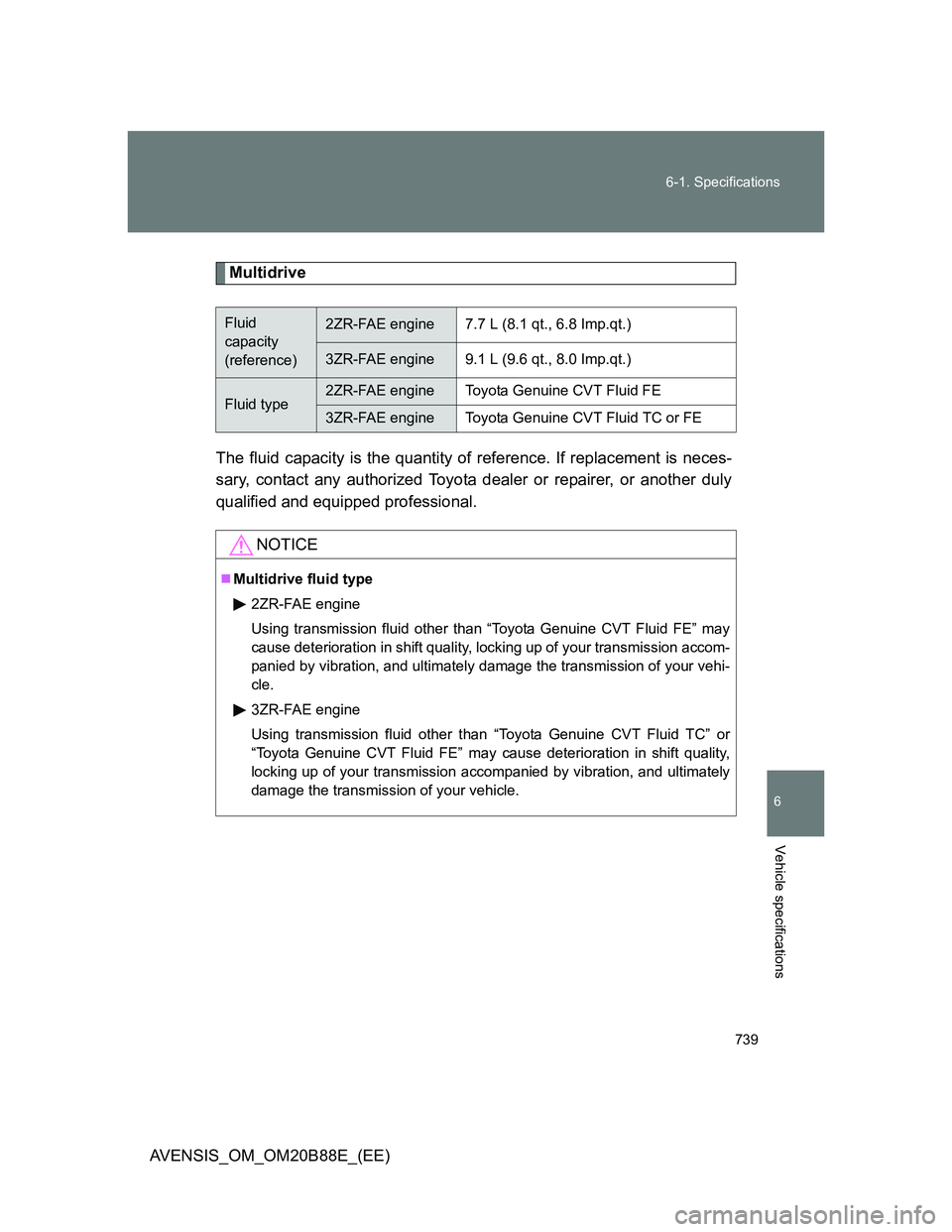 TOYOTA AVENSIS 2014 Owners Manual (in English) 739 6-1. Specifications
6
Vehicle specifications
AVENSIS_OM_OM20B88E_(EE)
Multidrive
The fluid capacity is the quantity of reference. If replacement is neces-
sary, contact any authorized Toyota deale TOYOTA AVENSIS 2014 Owners Manual (in English) 739 6-1. Specifications
6
Vehicle specifications
AVENSIS_OM_OM20B88E_(EE)
Multidrive
The fluid capacity is the quantity of reference. If replacement is neces-
sary, contact any authorized Toyota deale