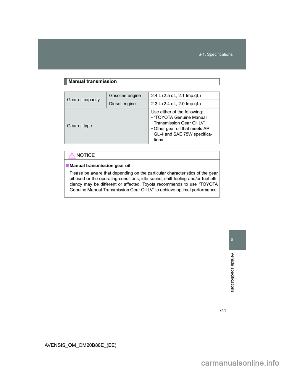 TOYOTA AVENSIS 2014  Owners Manual (in English) 741 6-1. Specifications
6
Vehicle specifications
AVENSIS_OM_OM20B88E_(EE)
Manual transmission
Gear oil capacityGasoline engine2.4 L (2.5 qt., 2.1 Imp.qt.)
Diesel engine2.3 L (2.4 qt., 2.0 Imp.qt.)
Gea