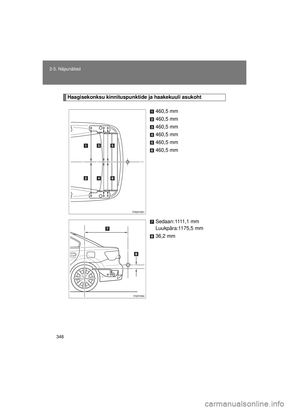 TOYOTA AVENSIS 2015  Kasutusjuhend (in Estonian) 348
2-5. Näpunäited
AVENSIS_OM_OM20B99E_(EE)
Haagisekonksu kinnituspunkti
de ja haakekuuli asukoht
460,5 mm
460,5 mm
460,5 mm
460,5 mm
460,5 mm
460,5 mm
Sedaan: 1111,1 mm
Luukpära:1175,5 mm
36,2 mm