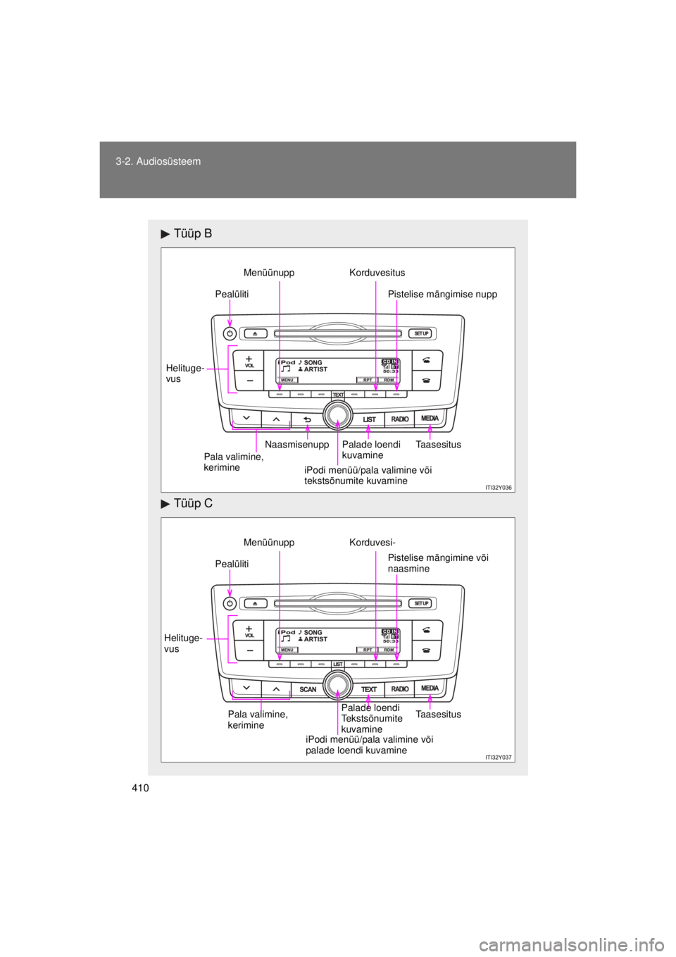 TOYOTA AVENSIS 2015  Kasutusjuhend (in Estonian) 410
3-2. Audiosüsteem
AVENSIS_OM_OM20B99E_(EE)
Tüüp B
Tüüp C
Pealüliti
Helituge-
vus Naasmisenupp Palade loendi kuvamine
Menüünupp Korduvesitus
Pistelise mängimise nupp
Taasesitus
Pala valimi