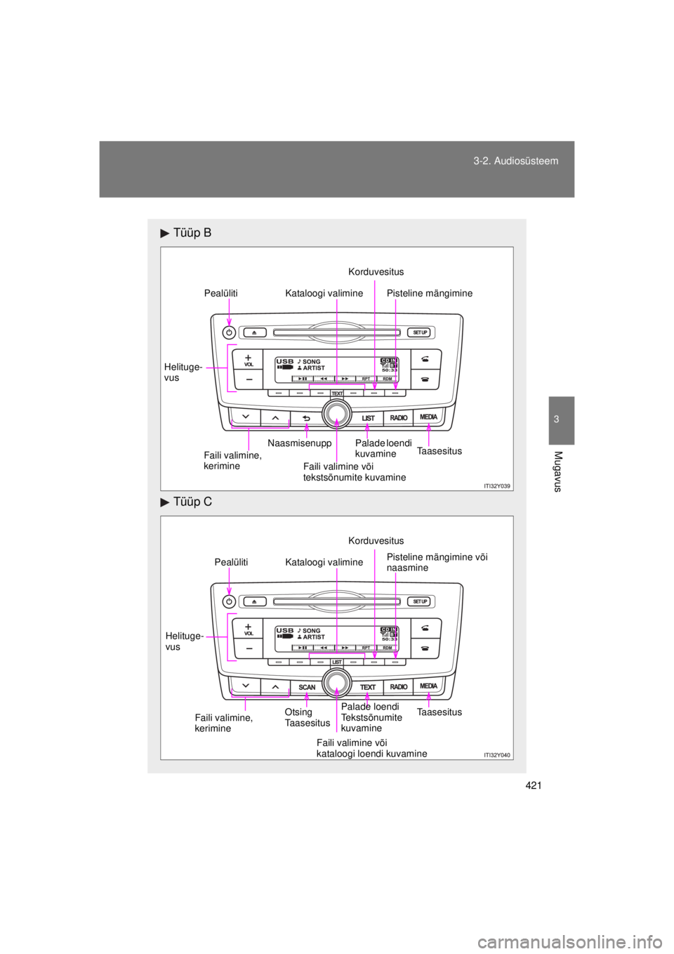 TOYOTA AVENSIS 2015  Kasutusjuhend (in Estonian) 421
3-2. Audiosüsteem
3
Mugavus
AVENSIS_OM_OM20B99E_(EE)
Tüüp B
Tüüp C
Kataloogi valiminePealüliti
Helituge-
vus Naasmisenupp
KorduvesitusPisteline mängimine
Faili valimine, 
kerimine 
Faili va