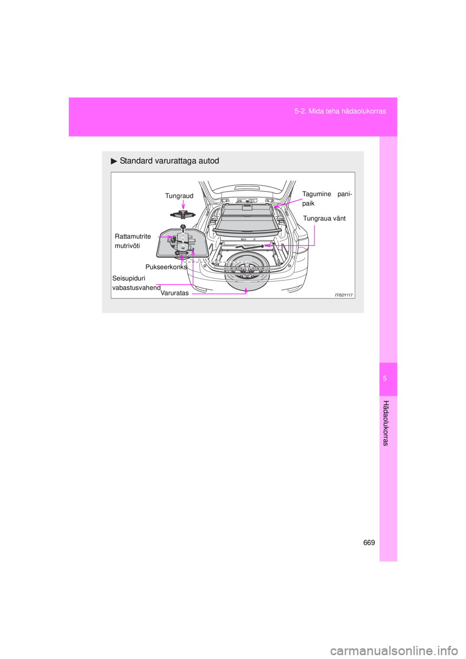 TOYOTA AVENSIS 2015  Kasutusjuhend (in Estonian) 5
669
5-2. Mida teha hädaolukorras
Hädaolukorras
AVENSIS_OM_OM20B99E_(EE)
Standard varurattaga autod
Varuratas
Tungraua vänt
Tagumine pani-
paik Tungraud
Rattamutrite 
mutrivõti
Seisupiduri 
vabas