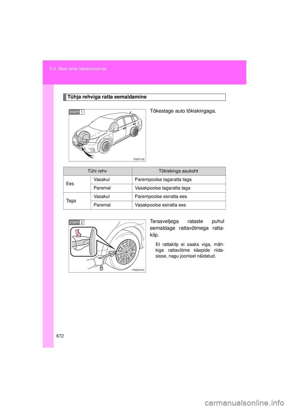TOYOTA AVENSIS 2015  Kasutusjuhend (in Estonian) 672
5-2. Mida teha hädaolukorras
AVENSIS_OM_OM20B99E_(EE)
Tühja rehviga ratta eemaldamine
Tõkestage auto tõkiskingaga.
Terasveljega rataste puhul
eemaldage rattavõtmega ratta-
kilp.
Et rattakilp 