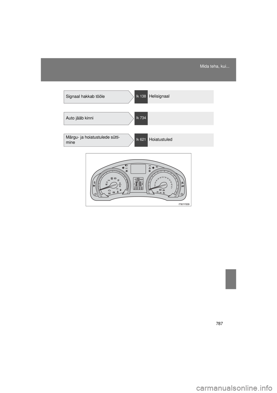 TOYOTA AVENSIS 2015  Kasutusjuhend (in Estonian) 787
Mida teha, kui...
AVENSIS_OM_OM20B99E_(EE)
Signaal hakkab töölelk 138Helisignaal
Auto jääb kinnilk 734
Märgu- ja hoiatustulede sütti-
minelk 621Hoiatustuled
AVENSIS_OM_OM20B99E_(EE).book  Pa