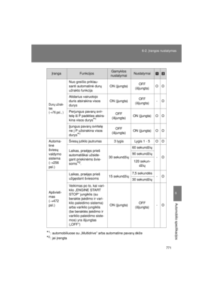 Page 771