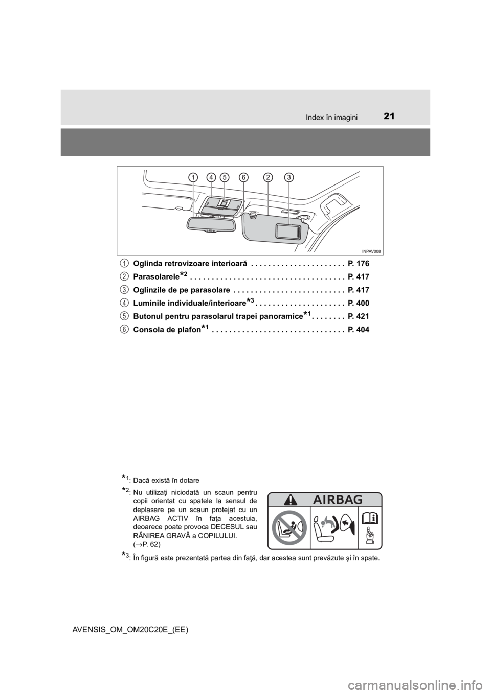 TOYOTA AVENSIS 2016  Manual de utilizare (in Romanian) 21Index în imagini
AVENSIS_OM_OM20C20E_(EE)Oglinda retrovizoare interioară . . . . . . . . . . . . . . . . . . . . . .  P. 176
Parasolarele
*2 . . . . . . . . . . . . . . . . . . . . . . . . . . . .